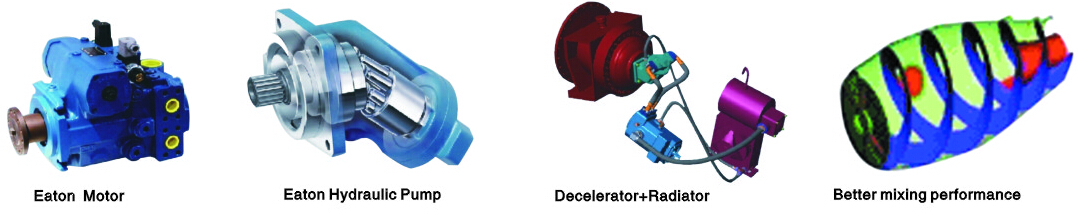 CEEC 10 CBM cement mixer truck advantage CEEC 10 CBM cement mixer truck advantage