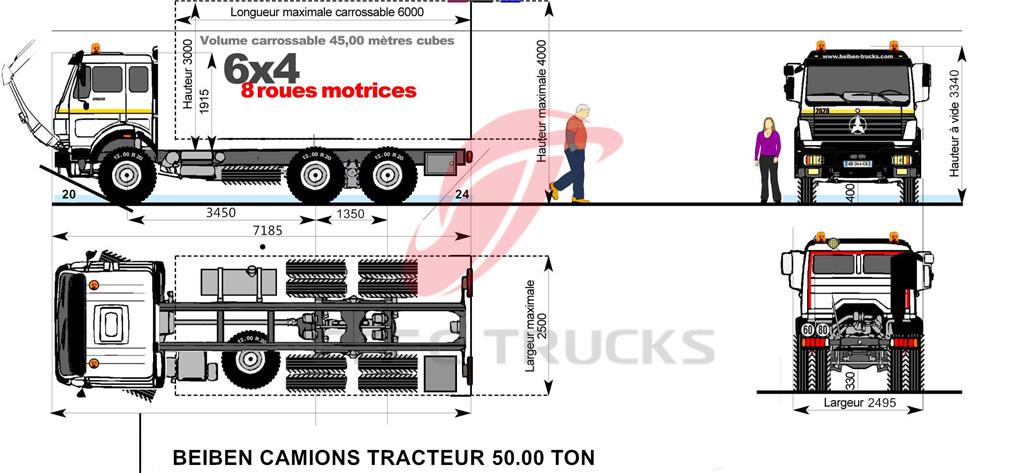 beiben 2642 tipper trucks advantages beiben 2642 tipper trucks advantages