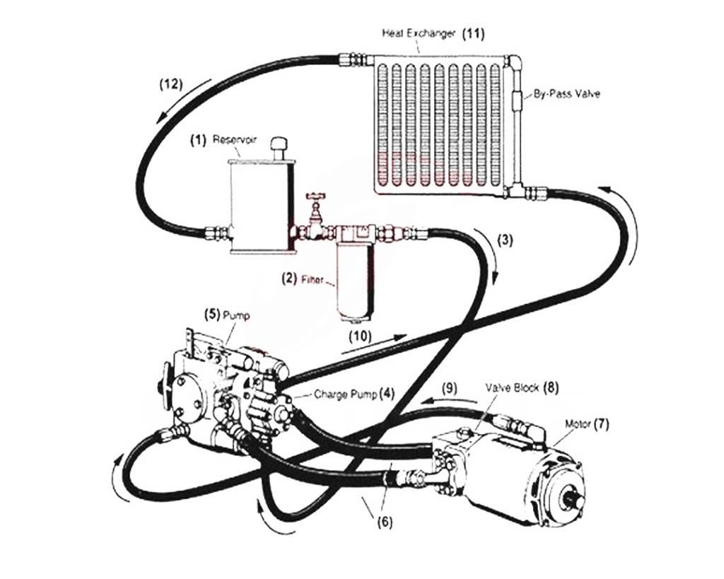 beiben LHD and RHD concrete mixer truck beiben LHD and RHD concrete mixer truck