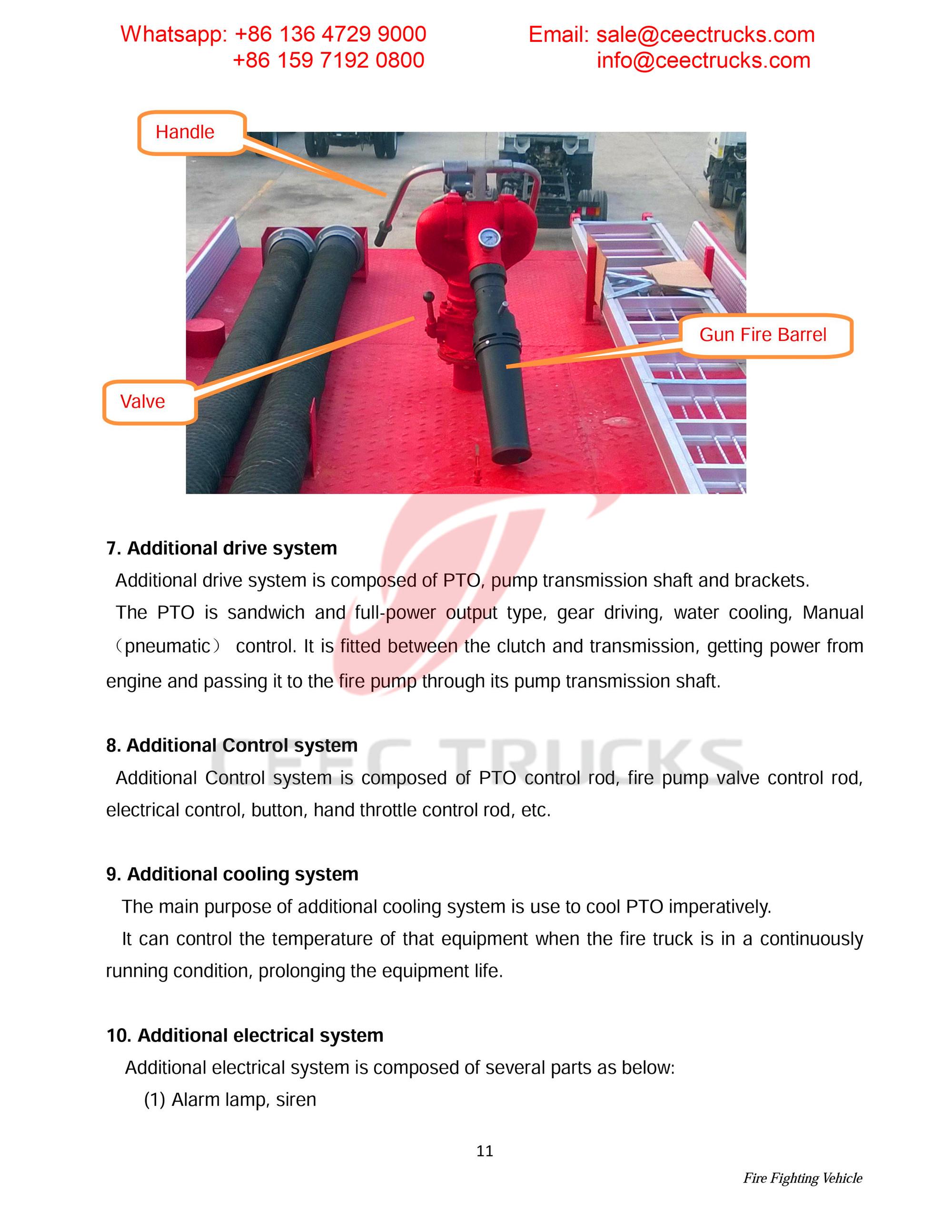 Syria ISUZU foam & water fire truck Syria ISUZU foam & water fire truck