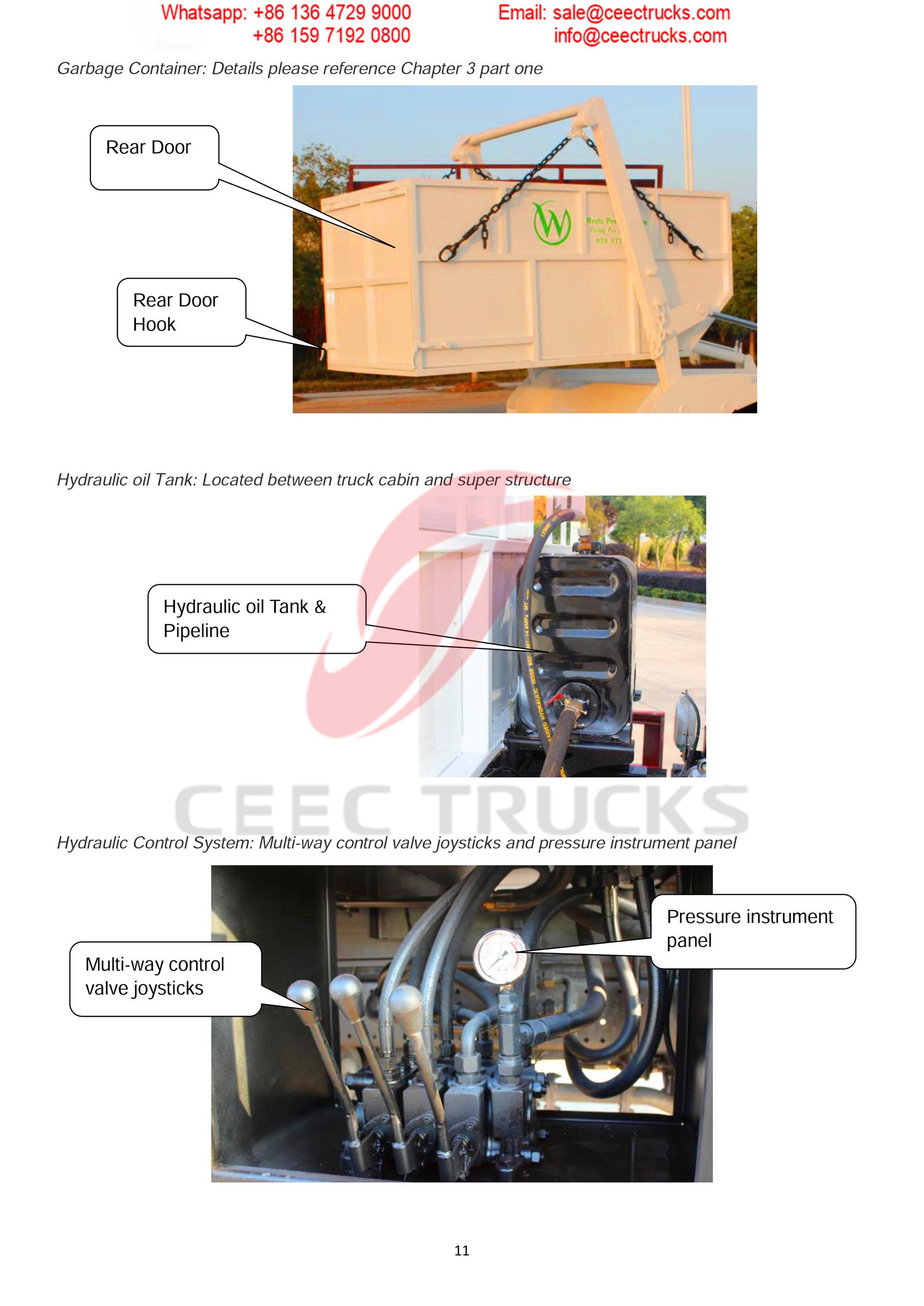 ISUZU 6CBM skip refuse truck Operation Manual ISUZU 6CBM skip refuse truck Operation Manual