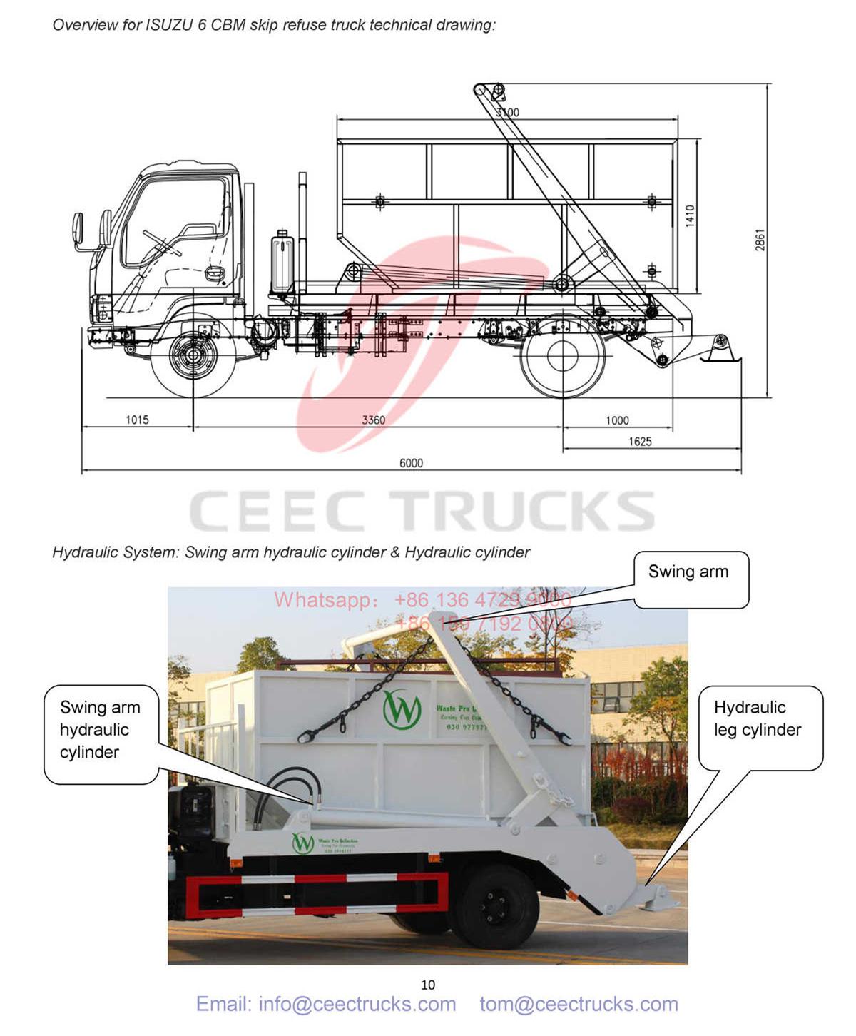 Where to buy best quality ISUZU 4Tons skip loader truck? Where to buy best quality ISUZU 4Tons skip loader truck?