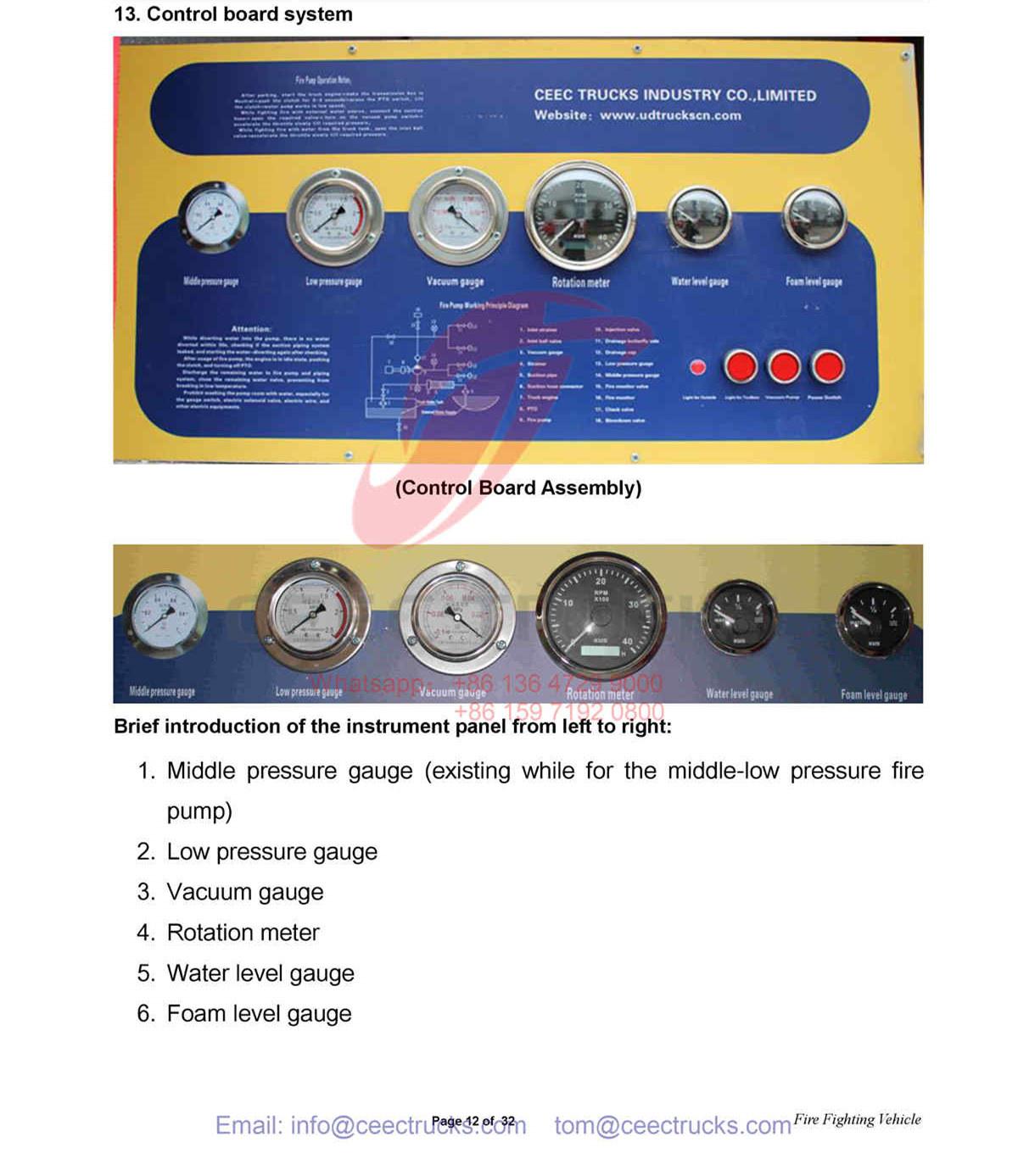 Ameria--ISUZU FVR 5CBM Water & Foam fire fighting truck Ameria--ISUZU FVR 5CBM Water & Foam fire fighting truck