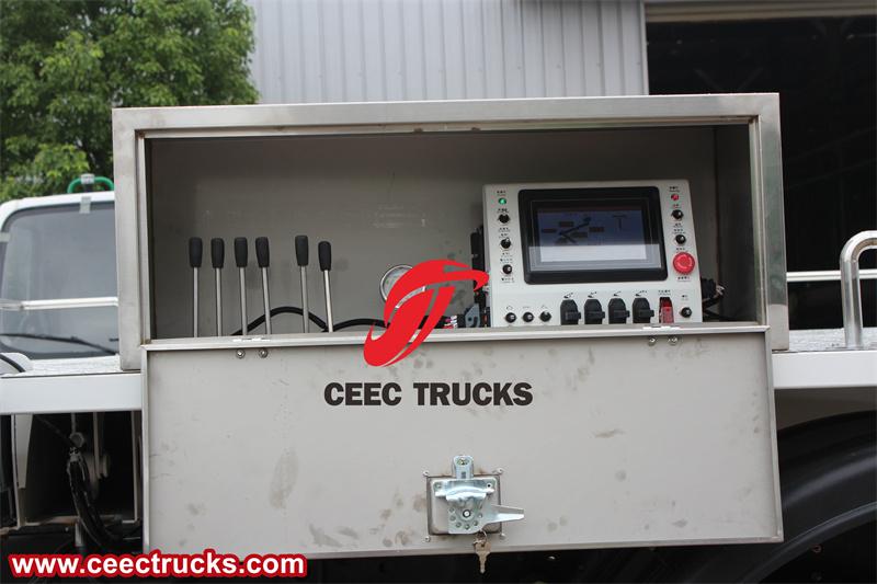 Operation box Operation box