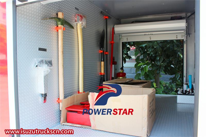 Fire shovel, axe, pickaxe Fire shovel, axe, pickaxe