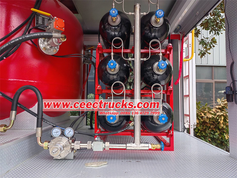 ISUZU NKR water & nitrogen gas fire truck ISUZU NKR water & nitrogen gas fire truck