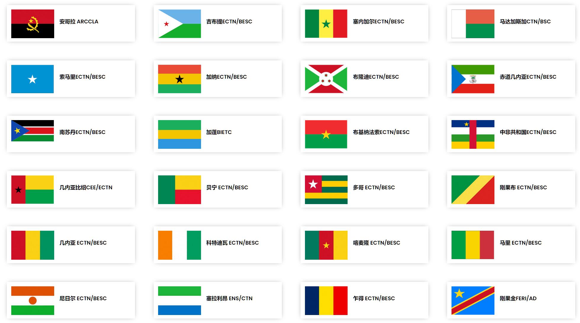 Africa countries required certificate