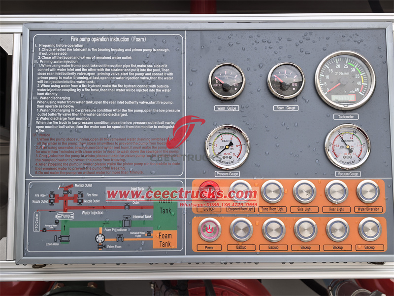 ISUZU GIGA 4X fire truck English control panel