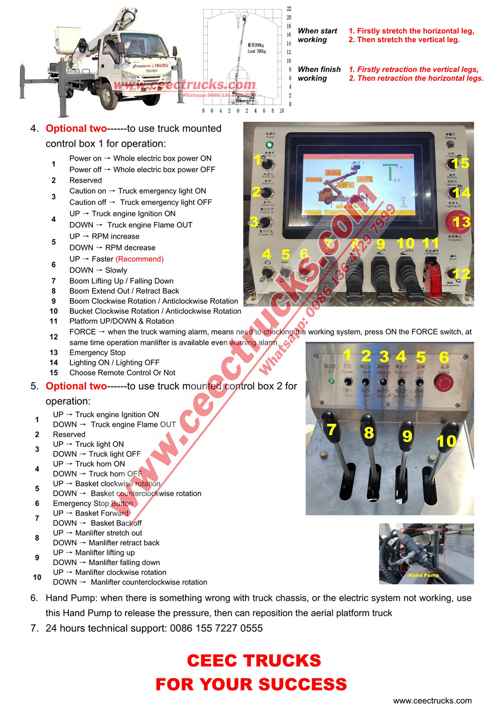 ISUZU 100P Aerial Platform Truck Operation Manual