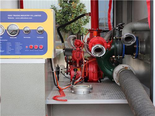 CEEC Katalog - Katalog višenamenskih vatrogasnih vozila